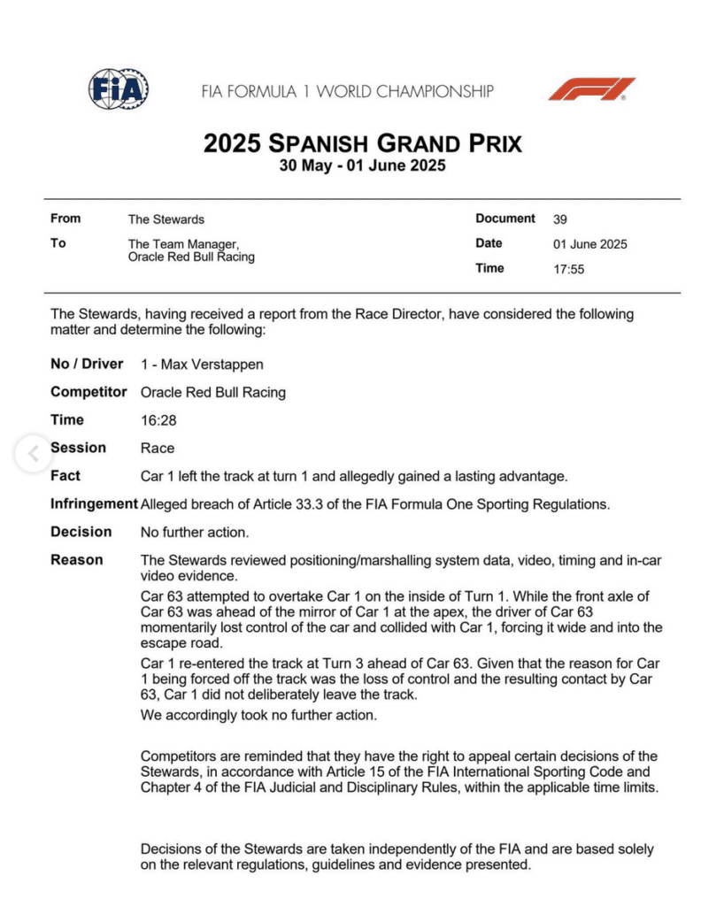 FIA Communication on Max Verstappen and George Russell Issue